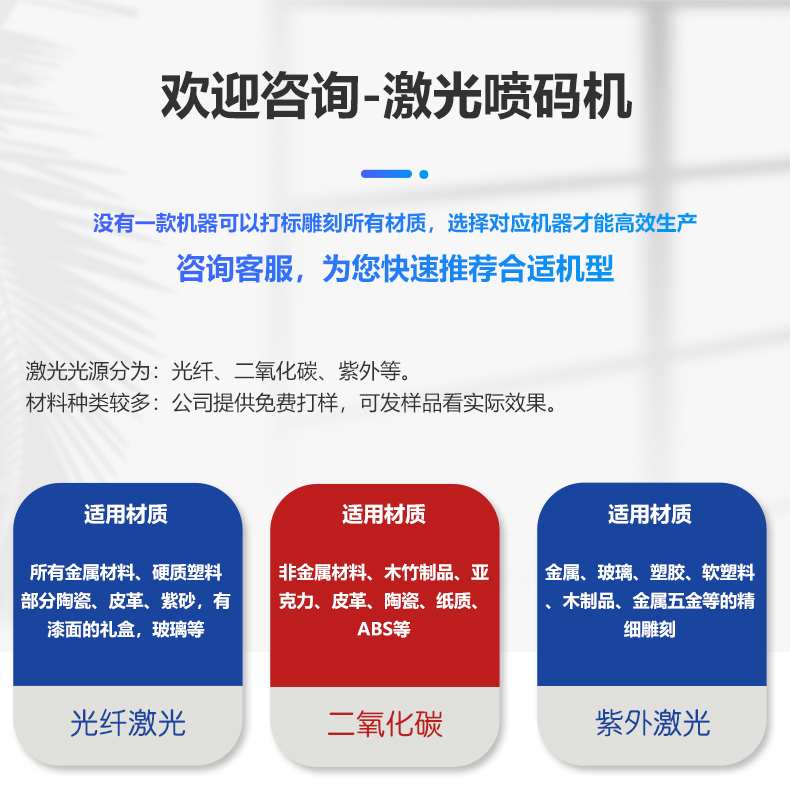 動態飛行二氧化碳(CO2)激光噴碼機(圖10) 動態飛行二氧化碳(CO2)激光噴碼機(圖10)